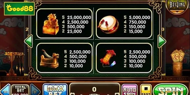 Cách chơi game chi tiết Cách chơi game chi tiết