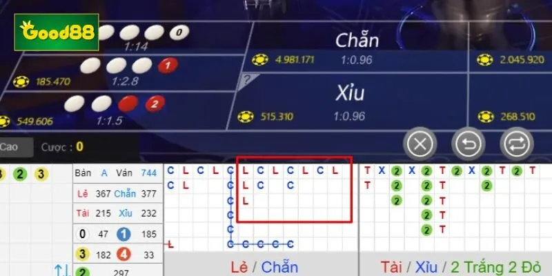 Kinh nghiệm soi cầu và đánh cược Xóc đĩa trực tuyến Kinh nghiệm soi cầu và đánh cược Xóc đĩa trực tuyến